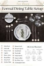 What Is Table Set up?