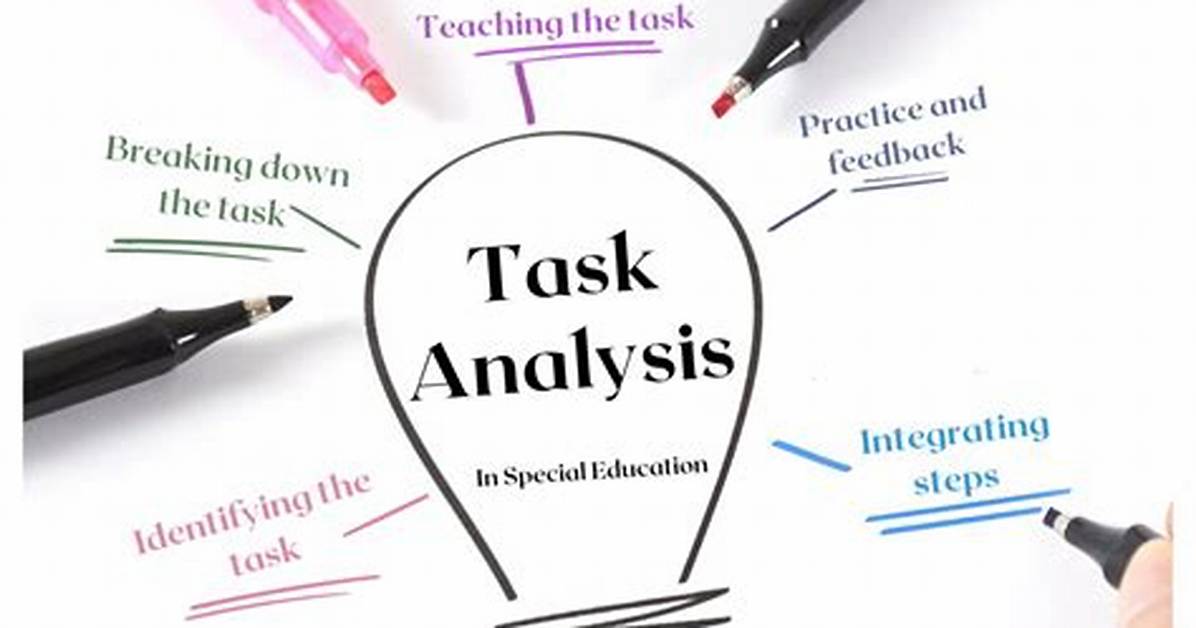 What Is Task Analysis