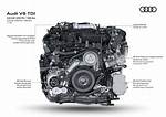 What Is Tdi Engine?