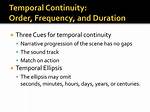 What Is Temporal Continuity? | Contextresponse. Com