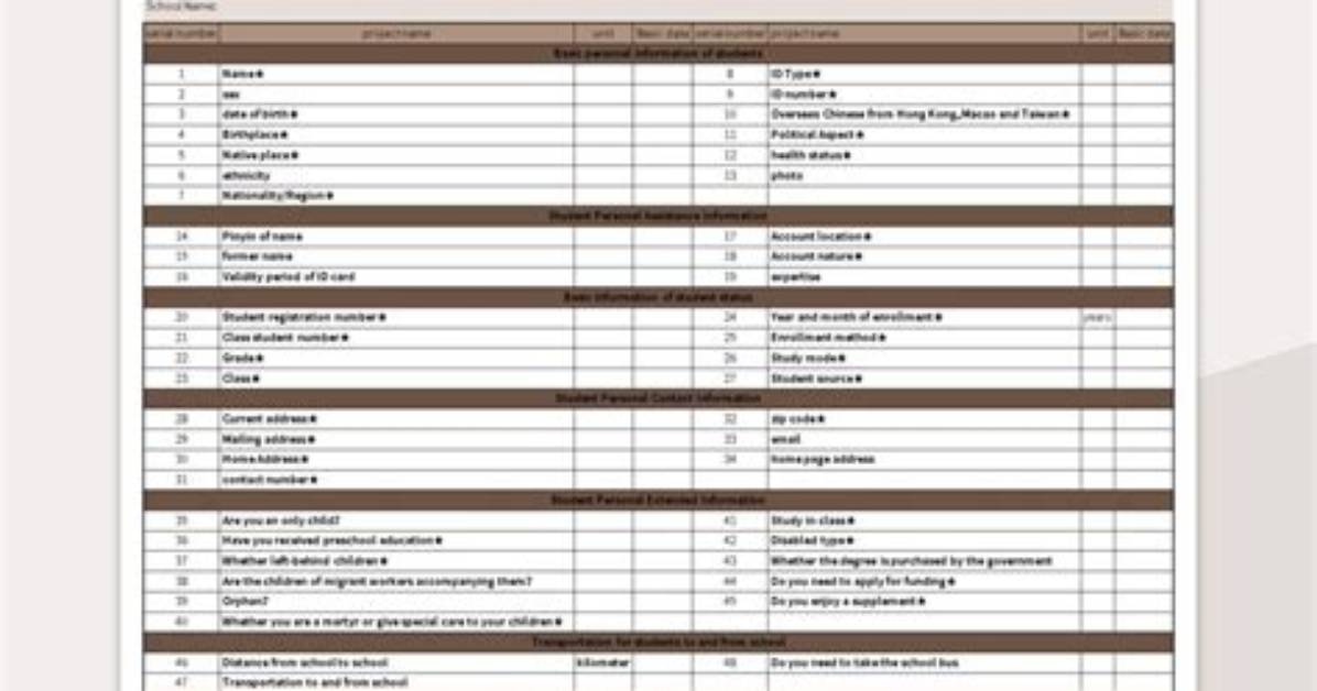 What Is the Basic Information Store in Bios?