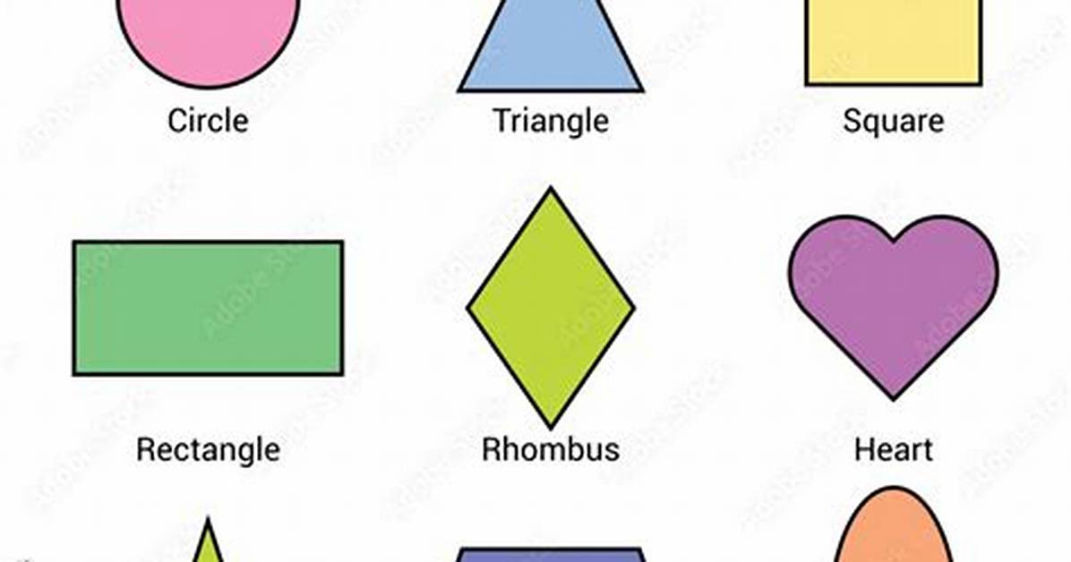 What Is the Basic Shape?