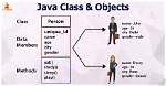 What Is the Class Object in Java