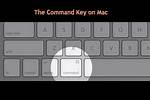 What Is the Command Key