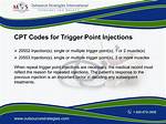 What Is the Cpt Code for Trigger Finger Release? Check This out | Trigger Finger Release Cpt