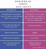 What Is the Difference Between a Bedspread and a Comforter?