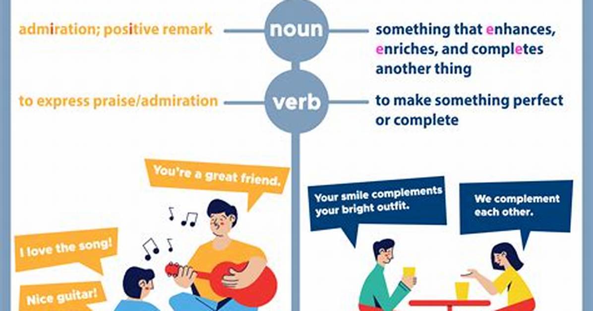 What Is the Difference Between a Complement and a Direct Object