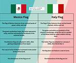What Is the Difference Between a Flag and an Ensign