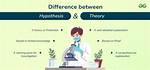 What Is the Difference Between a Hypothesis and a Theory