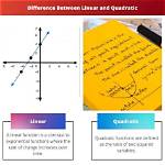 What Is the Difference Between a Linear $[N, K]$-Code and a Linear $[N, K, D]$-Code?