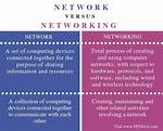 What Is the Difference Between a Network Administrator and Engineer?