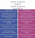 What Is the Difference Between a Note Card and a Bibliography Card