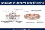 What Is the Difference Between a Ring and a $\Sigma$-Ring?