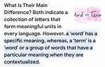 What Is the Difference Between a Term Partnership and a Partnership at Will