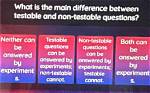 What Is the Difference Between a Testable and Non Testable Question?