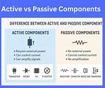 What Is the Difference Between Active and Passive Transport