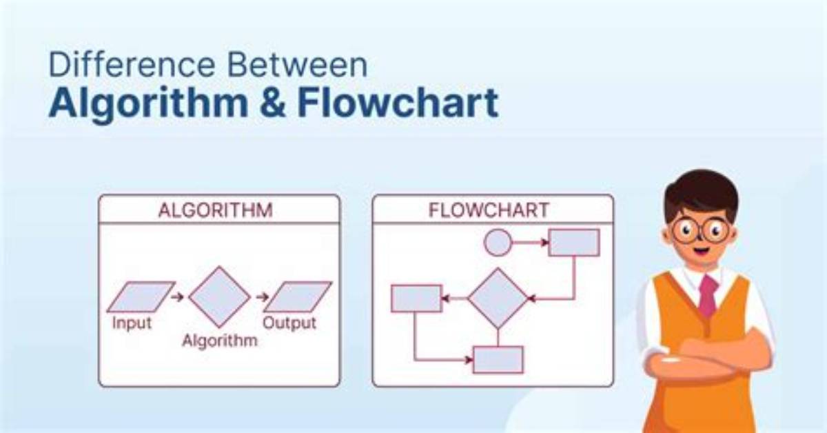 What Is the Difference Between an Algorithm and Pseudocode?