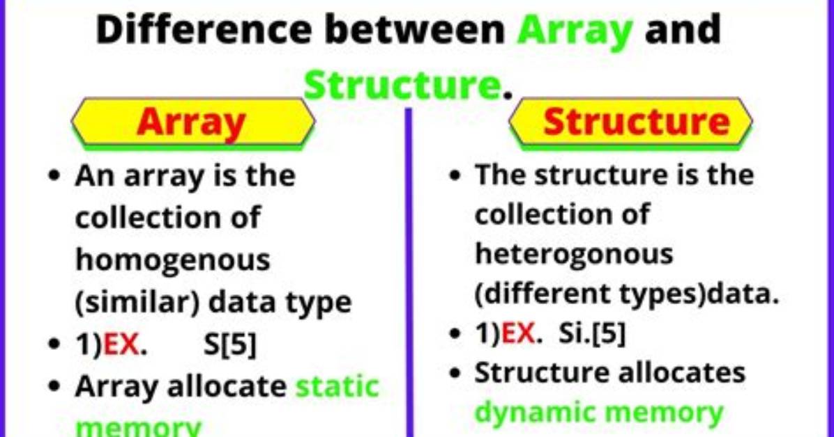 What Is the Difference Between an Array and a Vector?