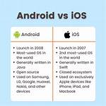 What Is the Difference Between Android Os and Chrome Os?