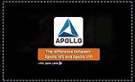 What Is the Difference Between Apollo Server and Express-Graphql