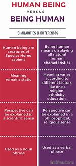 What Is the Difference Between Being a Learner and Being a Scholar?