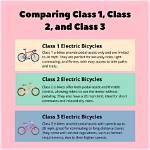 What Is the Difference Between Class 1 Division 1 and Class 1 Division 2?