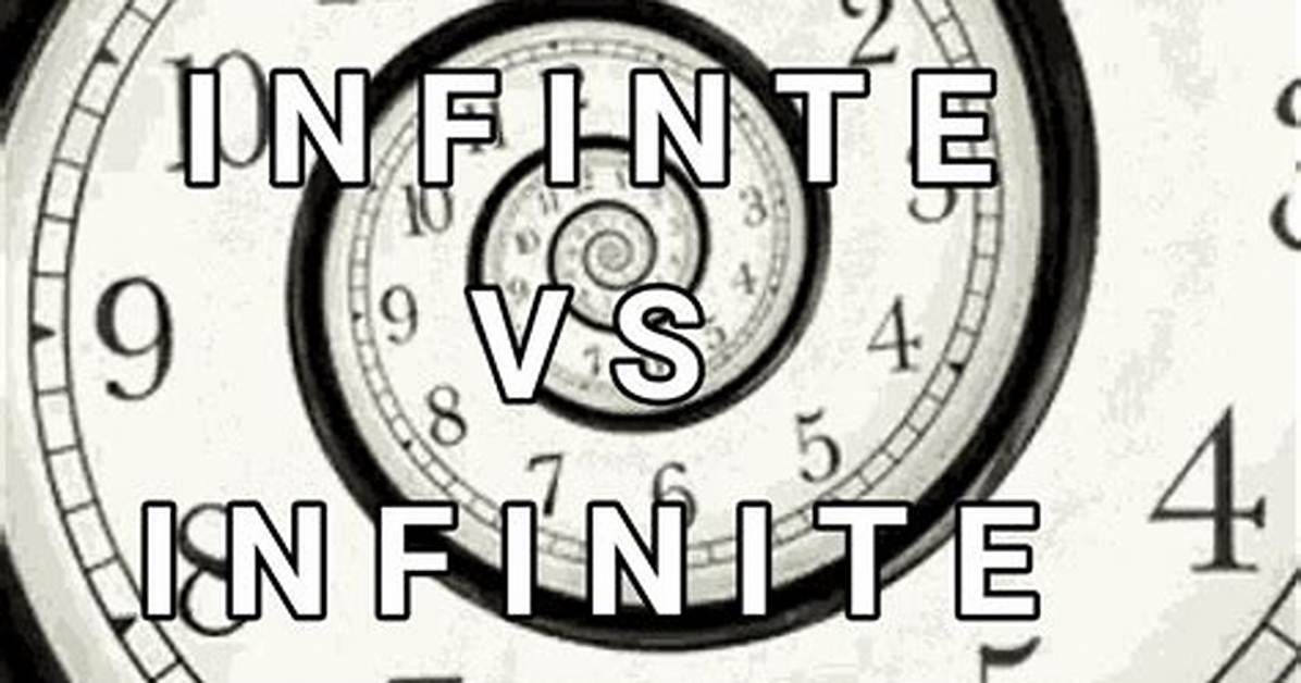 What Is the Difference Between Countable Infinity and Uncountable Infinity? [Closed]
