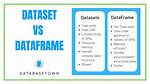 What Is the Difference Between Data Frame and Data Table?