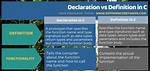 What Is the Difference Between Declaration and Definition in Java?
