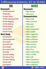 What Is the Difference Between Do and Does?