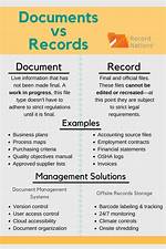 What Is the Difference Between Document. Location. Href and Document. Location?