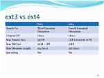 What Is the Difference Between Ext3 & Ext4 from a Generic User's Perspective