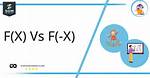 What Is the Difference Between F(-X) and -F(X)?