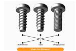 What Is the Difference Between Flatlet and Flat?