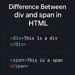 What Is the Difference Between Html Div and Span Elements?