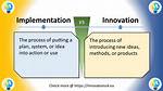 What Is the Difference Between Implementation and Definition?
