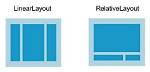 What Is the Difference Between Linearlayout and Relativelayout in Android?