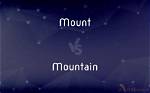 What Is the Difference Between Mount -a and Mount -O Remount /Dir?