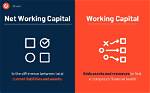 What Is the Difference Between Net Working Capital and Working Capital