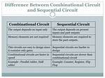 What Is the Difference Between Non Sequential and Sequential?