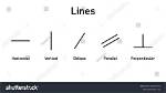 What Is the Difference Between Normal Lines and Normal to a Plane?
