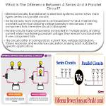 What Is the Difference Between Parallel and Skew Lines?