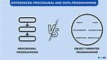 What Is the Difference Between Procedural Programming and Functional Programming? [Closed]