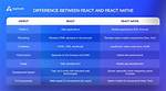 What Is the Difference Between React Native and React?