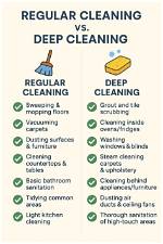 What Is the Difference Between Regular Cleaning and Deep Cleaning