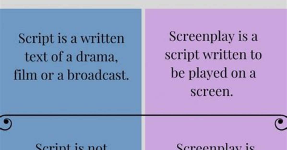 What Is the Difference Between Script and Screenplay?