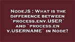 What Is the Difference Between Set, Env, Declare and Export When Setting a Variable in a Linux Shell?