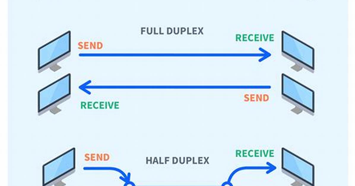 What Is the Difference Between Simplex and Duplex Printing?