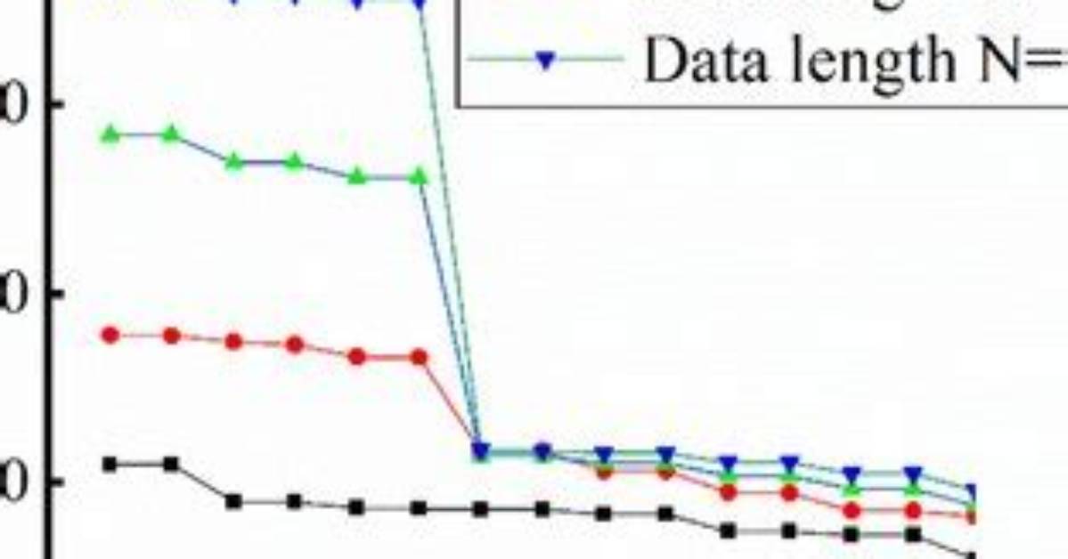 What Is the Difference Between "Singular Value" and "Eigenvalue"?