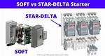 What Is the Difference Between Soft Starter and Vsd?